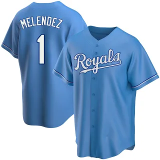 Replica Men's MJ Melendez Kansas City Royals Alternate Jersey - Light Blue